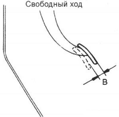 Свободный ход педали сцепления (В): 6–13 мм