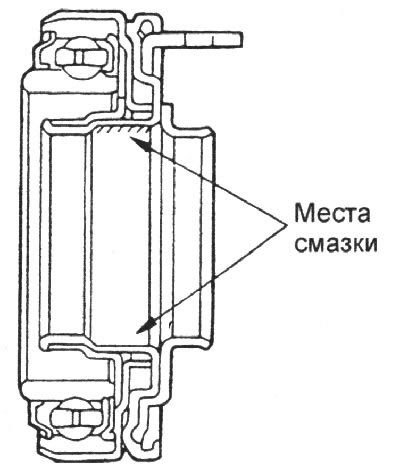 2. Нанесите смазку в углубление подшипника…