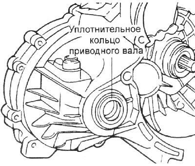 Внимание! Очистите гнездо уплотнительного кольца…
