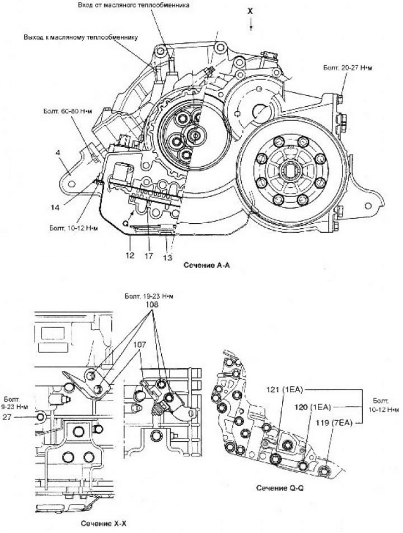 Хендай Гетц 1 2002-2011, бензин: Снятие и установка автоматической ...
