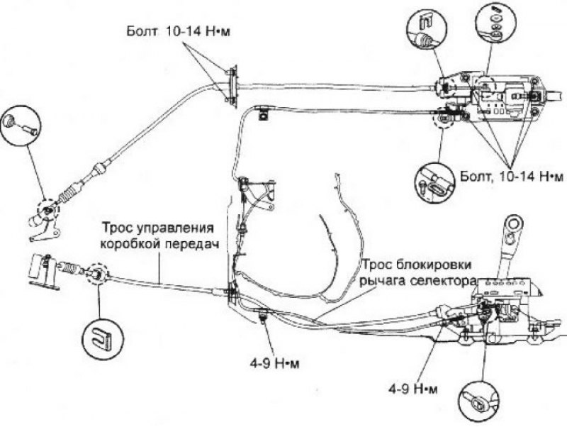 Хендай гетц коробка передач механика схема