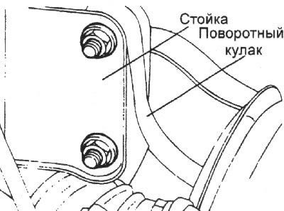 4. Отметьте положение и выверните болты крепления…