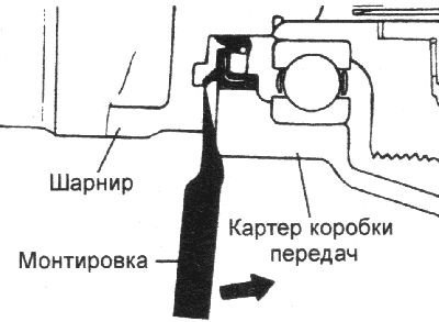 8. Вставьте монтировку между внутренним ШРУСом…