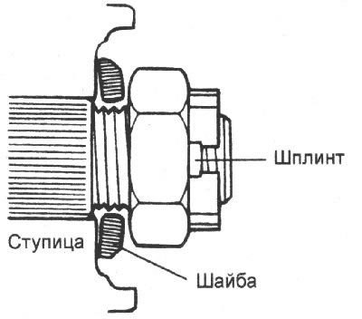 Внимание! При установке необходимо использовать…