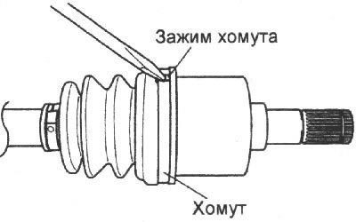 1. Снимите хомуты и стяните защитный чехол с…