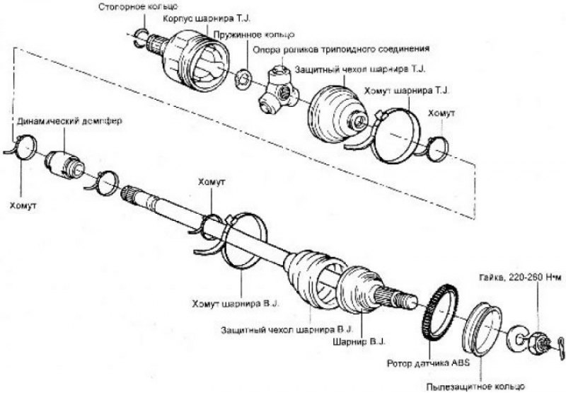 6. Съемником 09495–33000 снимите пылезащитное…