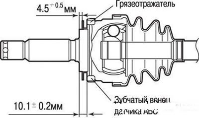 Установочные размеры при монтаже…
