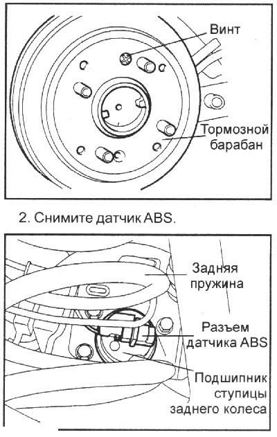 Примечание. Снятие тормозного барабана проводите…