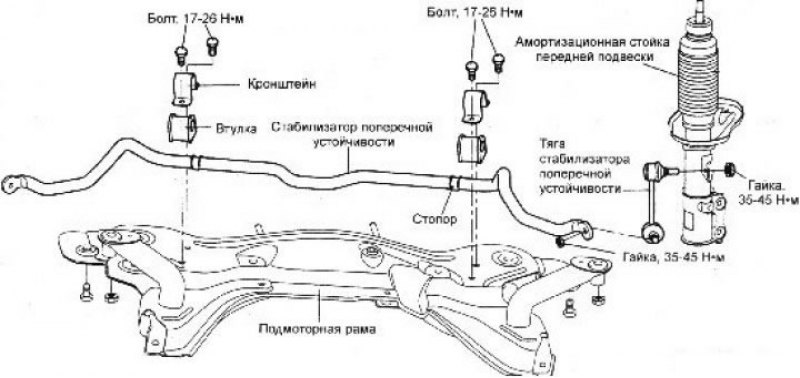 Схема задней подвески акцент