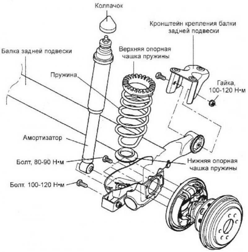 1. Снимите заднее колесо.