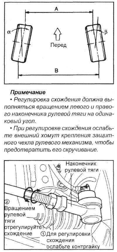 Схождение (В-А): 0±2 мм