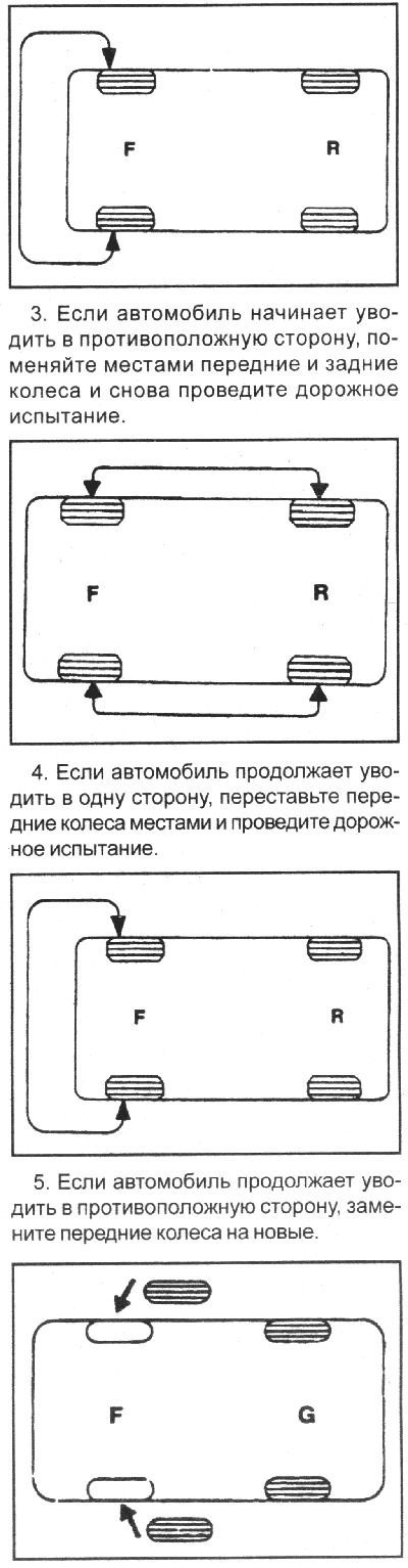 1. Если при движении по ровному участку дороги…