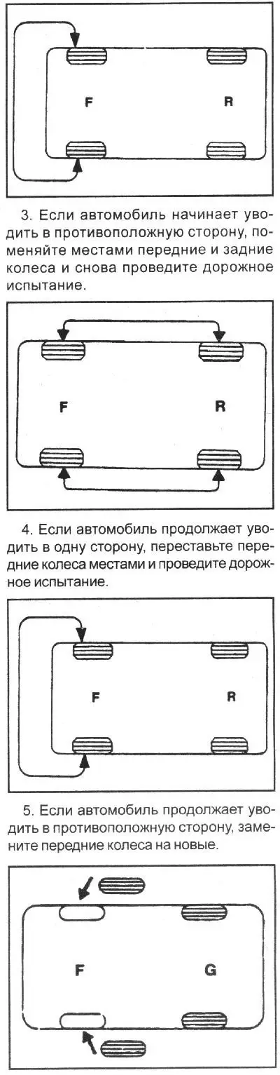 1. Если при движении по ровному участку дороги…