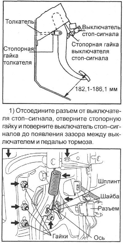 Высота установки педали тормоза: 182,1 мм