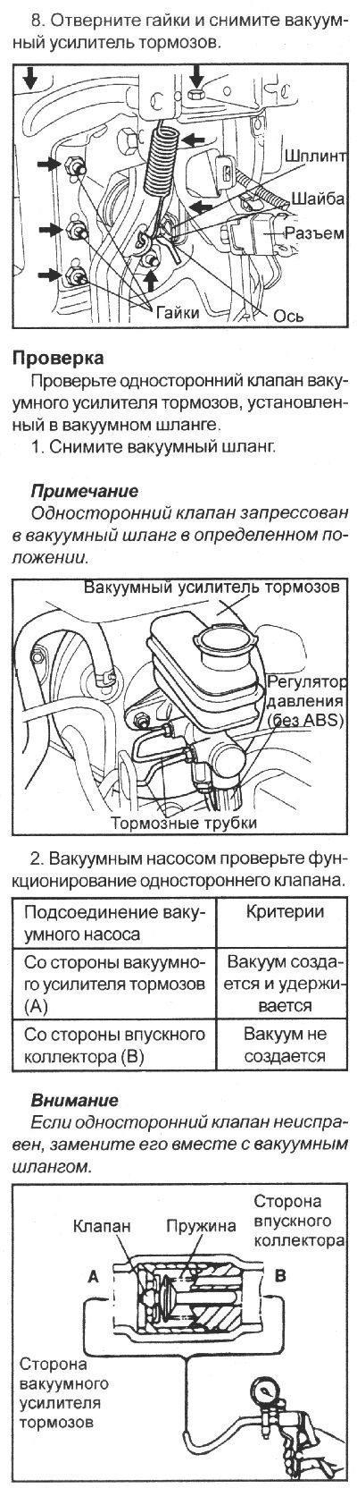 7. Отсоедините толкатель от педали тормоза.