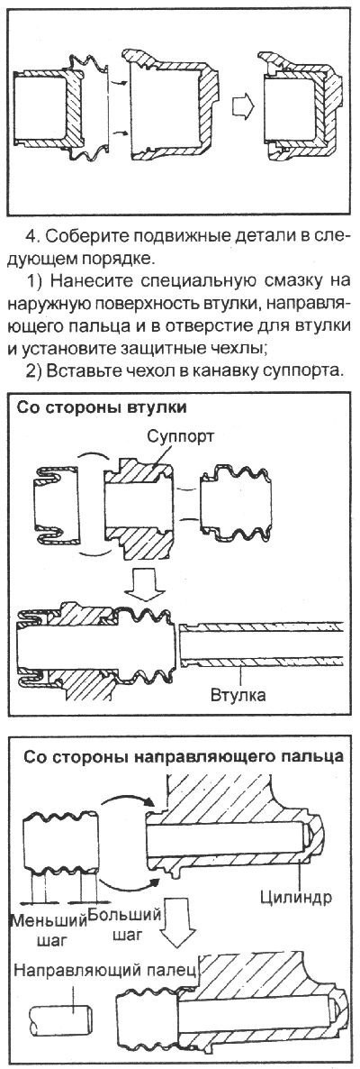 3) Вставьте чехол поршня во внутреннюю канавку…