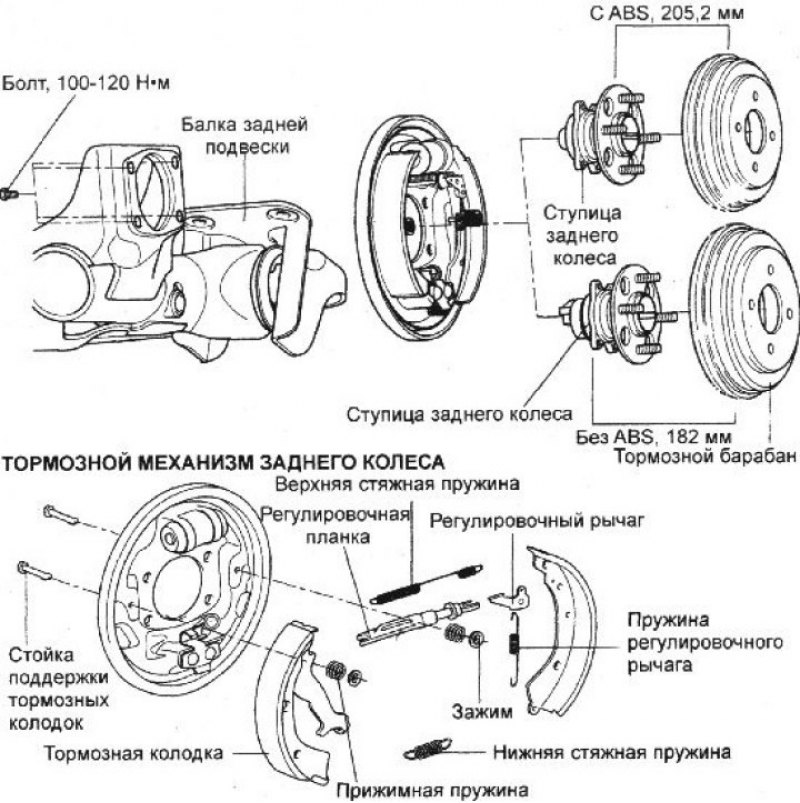 Тормозная система хендай акцент схема