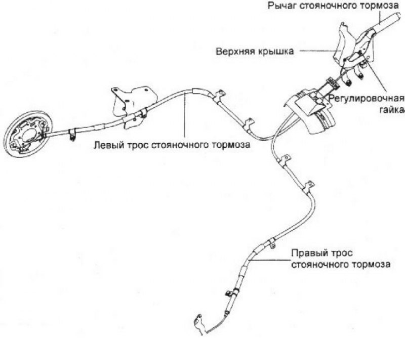 Трос ручника гетц. Тормозная система Hyundai Getz. Тормозная система Хендай 120. Схема ручника Хендай Гетц 2008 года. Тормозная система ручного тормоза Хендай Гетц.