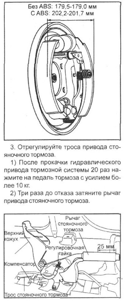 с ABS: 202,2–201,7