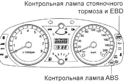 при затягивании стояночного тормоза или…