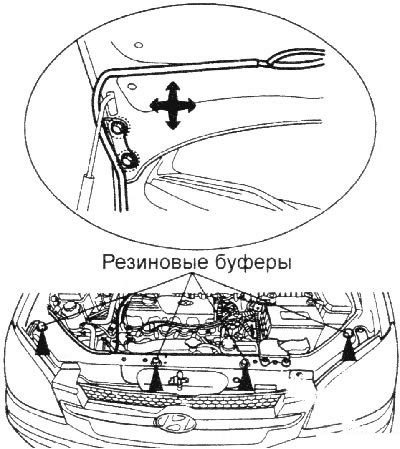 1. Ослабьте болты крепления петель капота.…