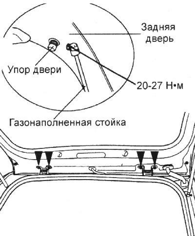 1. Снимите газонаполненную стойку поддержки двери…