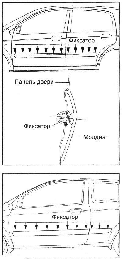 Отверткой, начиная с любого конца молдинга,…