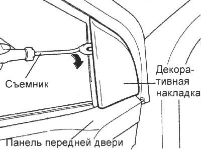 1. Снимите декоративную накладку.
