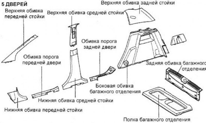 9. Выверните девять болтов и снимите панель…