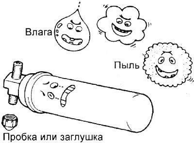 4. При соединении открытых штуцеров всегда…