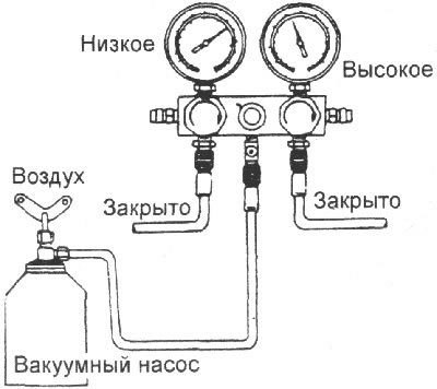 Примечание. Зарядку системы кондиционирования…