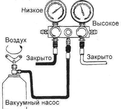 4. Запустите двигатель в режиме ускоренного…