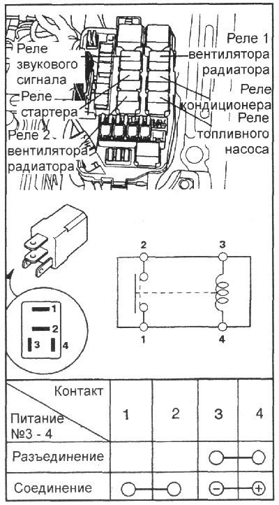 1. При подаче напряжения от клемм аккумуляторной…