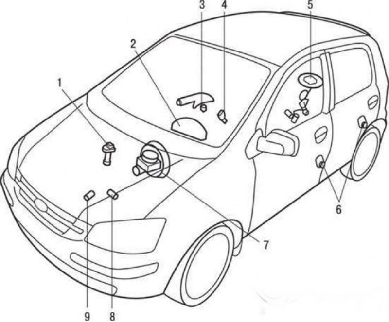 Hyundai getz карта монтажа