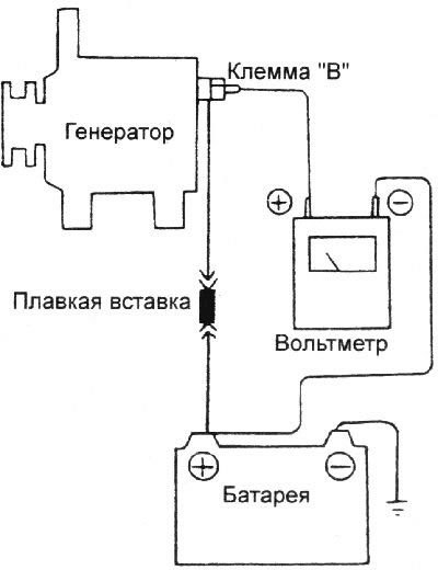 Запустите двигатель, включите фары, вентилятор…