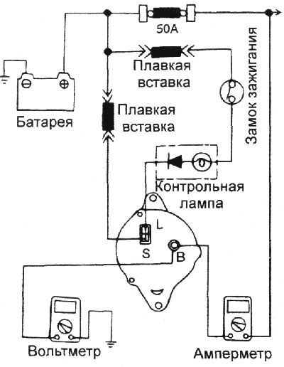 8. Оставьте капот открытым.