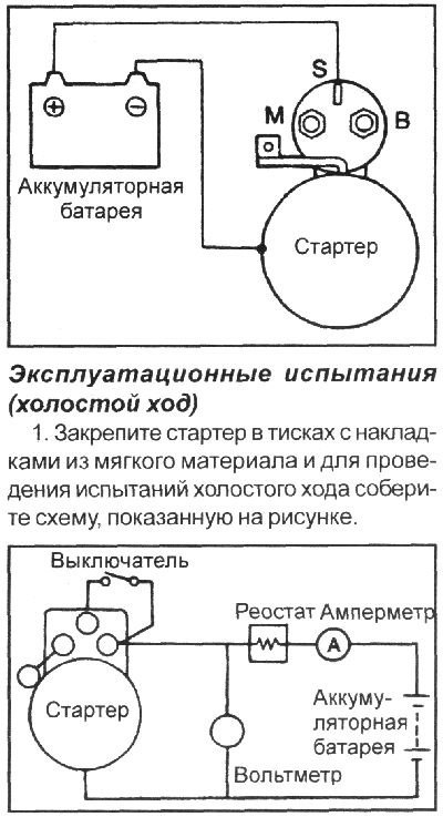 3. Если шестерня привода выдвигается в положение…