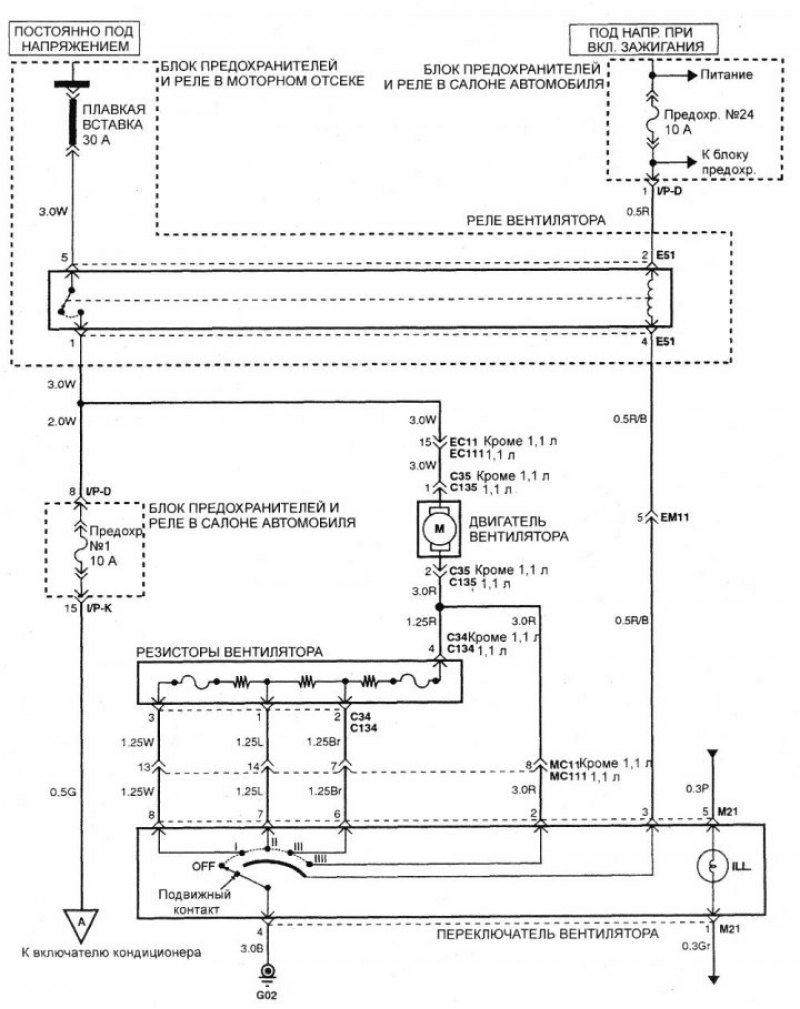 Система кондиционирования акцент тагаз схема