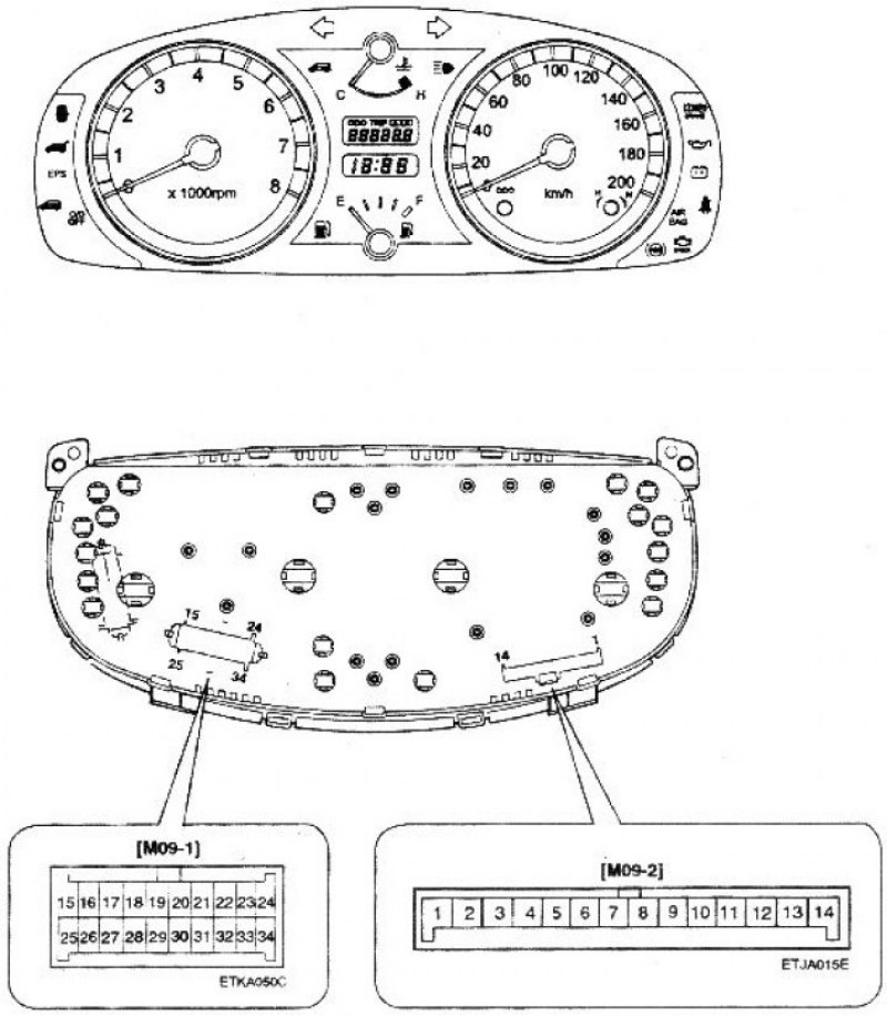 Hyundai getz схемы. Hyundai Accent схема панели приборов. Распиновка приборной панели Hyundai Accent. Hyundai Getz распиновка панели приборов. Электрическая схема приборной панели Hyundai Getz.
