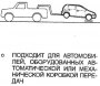 Открыть статью В случае буксировки вашего автомобиля