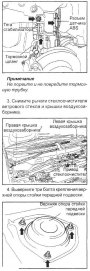 Стойка передней подвески — снятие и установка
