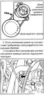 Проверка натяжения ремня привода насоса гидроусилителя руля