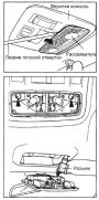 Открыть статью Верхняя консоль — снятие и установка