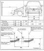 Открыть статью Регулировка света фар
