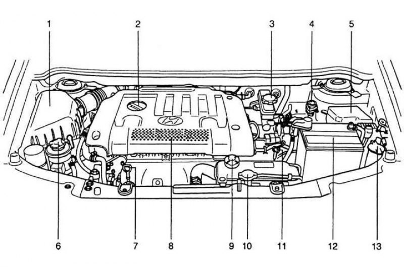 Схема под капотом. Моторный отсек Хендай Матрикс 1.6. Getz Hyundai моторный отсек схема. Моторный отсек Хендай Матрикс 1,8. Схема моторного отсека Хендай Солярис.