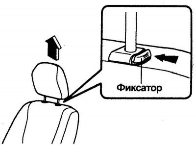 Рис. 1.90. Регулировка подголовника