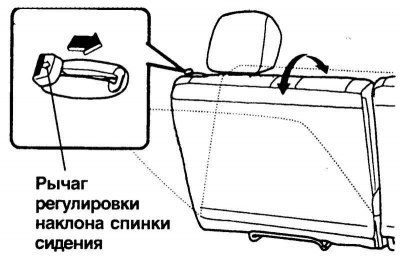 Рис. 1.95. Регулировка продольного положения…