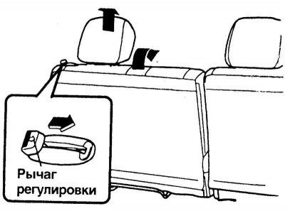 Рис. 1.97. Складывание подушки и спинки заднего…