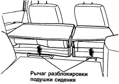 Рис. 1.98. Поднятие подушки и спинки заднего…