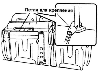 Рис. 1.99. Фиксация сиденья